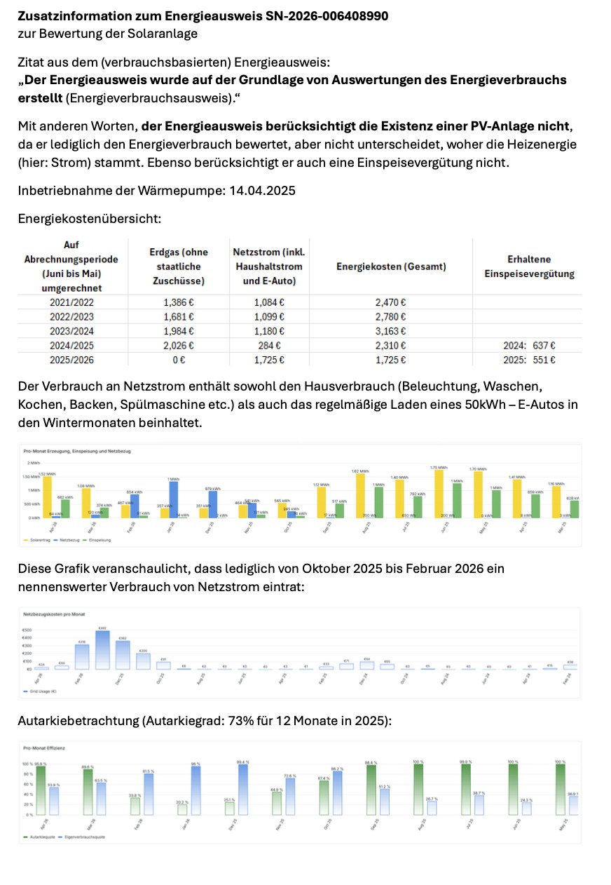 Zusatzinformationen zum Energieausweis Zusatzinformationen zum Energieausweis